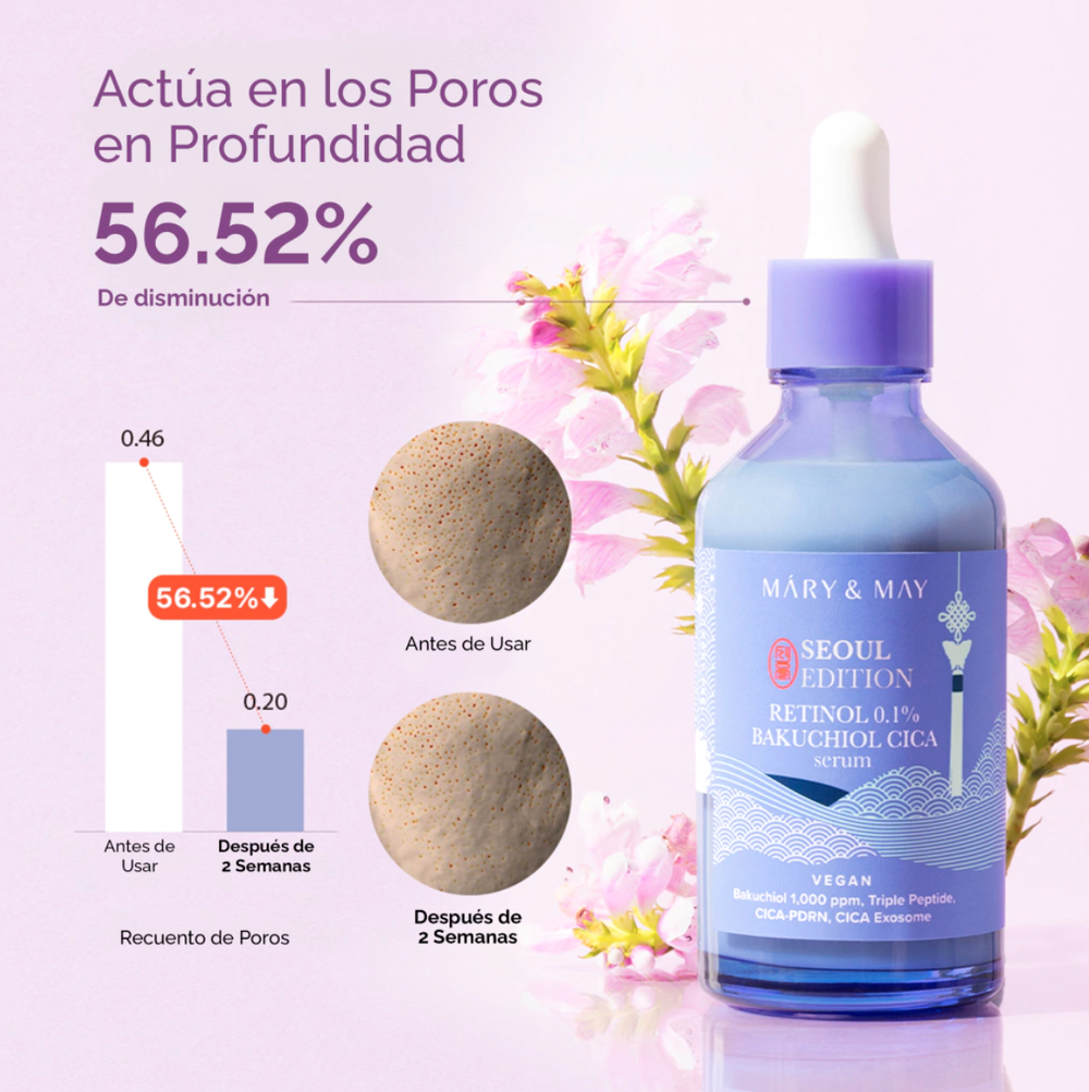 RETINOL 0.1% BAKUCHIOL CICA SEOUL SERUM 
